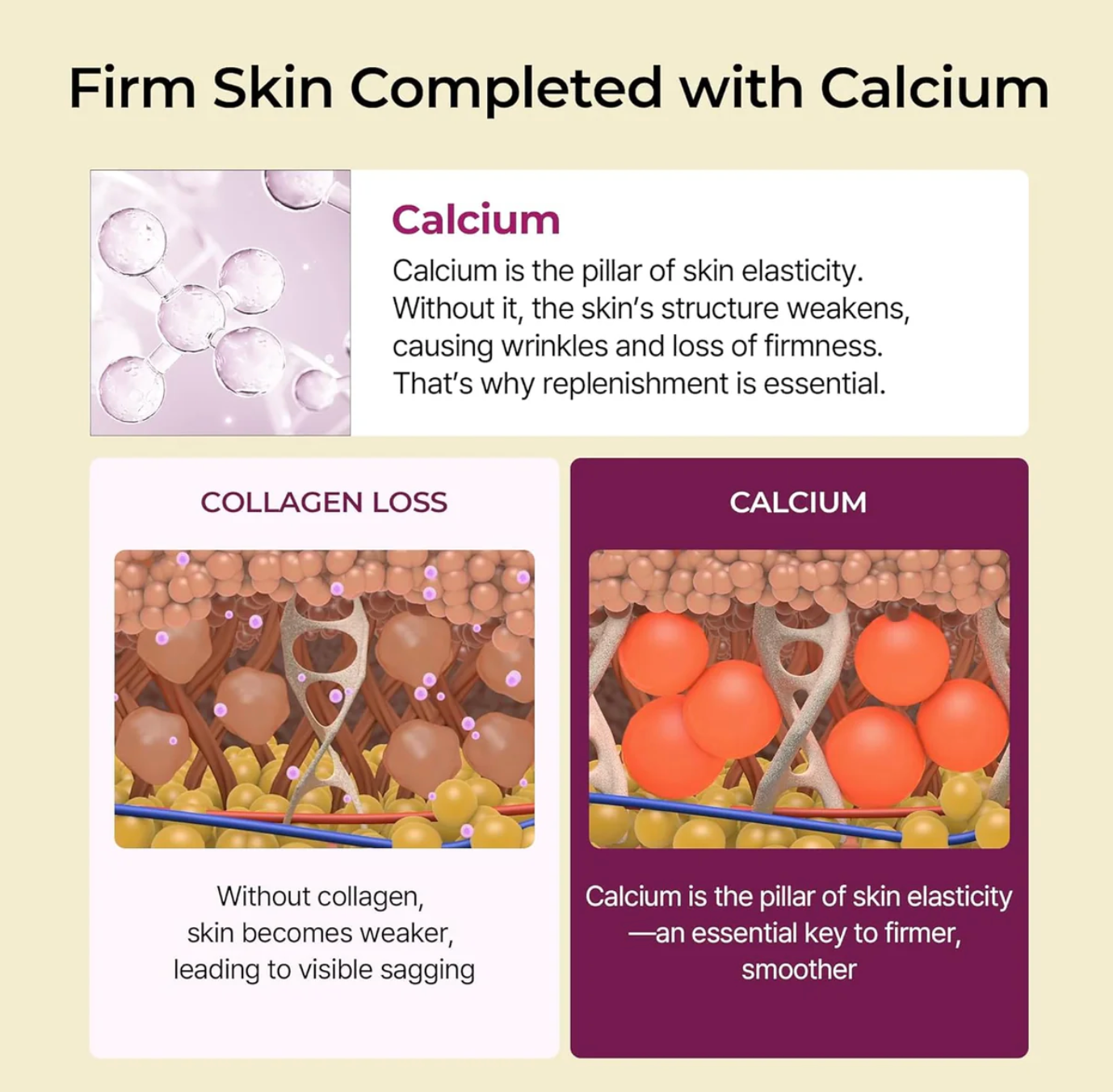 NEW K-Beauty Dr.Melaxin Calcium Lift Series