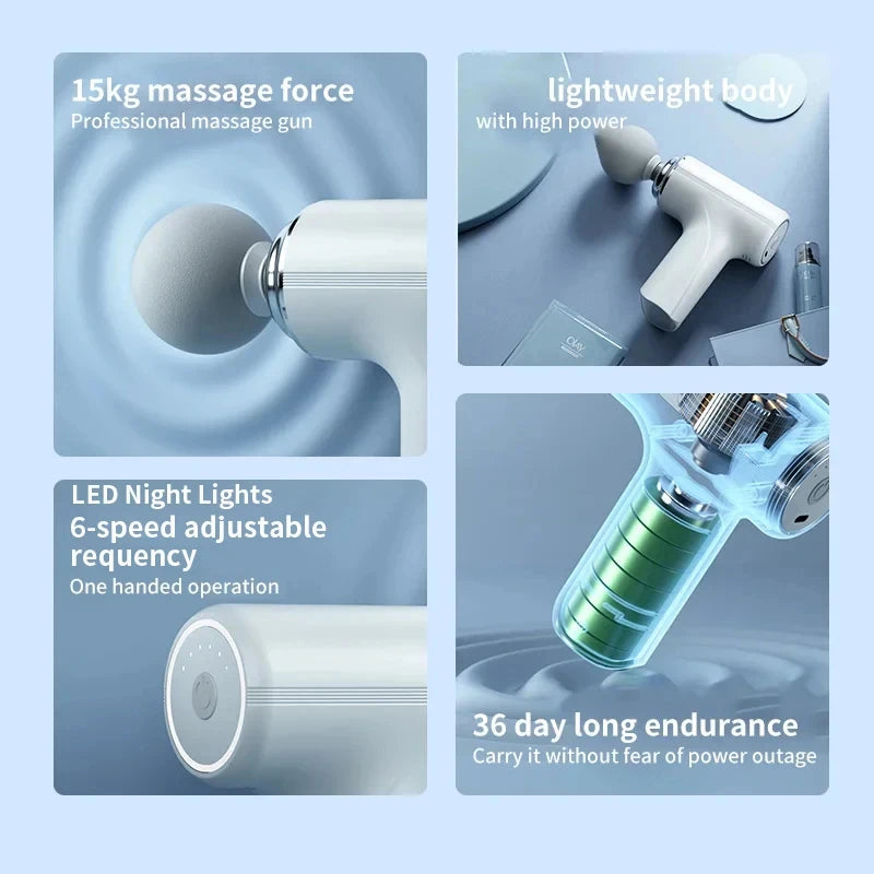 4-in-1 Electric Full Body Massage Gun with LED Light - Full Body Relaxation Electric Massage Gun Sqin Med by Nurse Faye