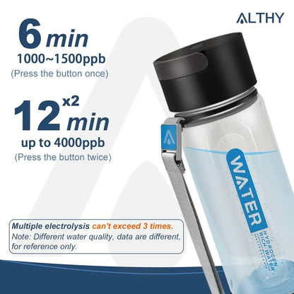 Clear water bottle with black cap and blue label on a white background, featuring ALTHY branding.
