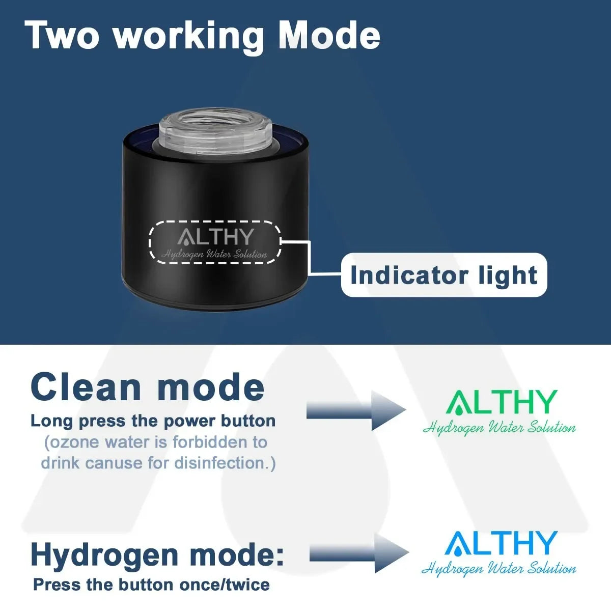 ALTHY hydrogen water solution device with indicator light and mode instructions on a blue background