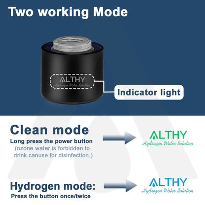 ALTHY hydrogen water solution device with indicator light and mode instructions on a blue background