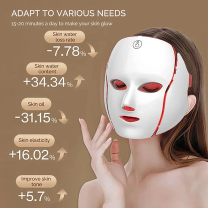 LED Red Light Therapy Mask 7 Colours 192 LED piece