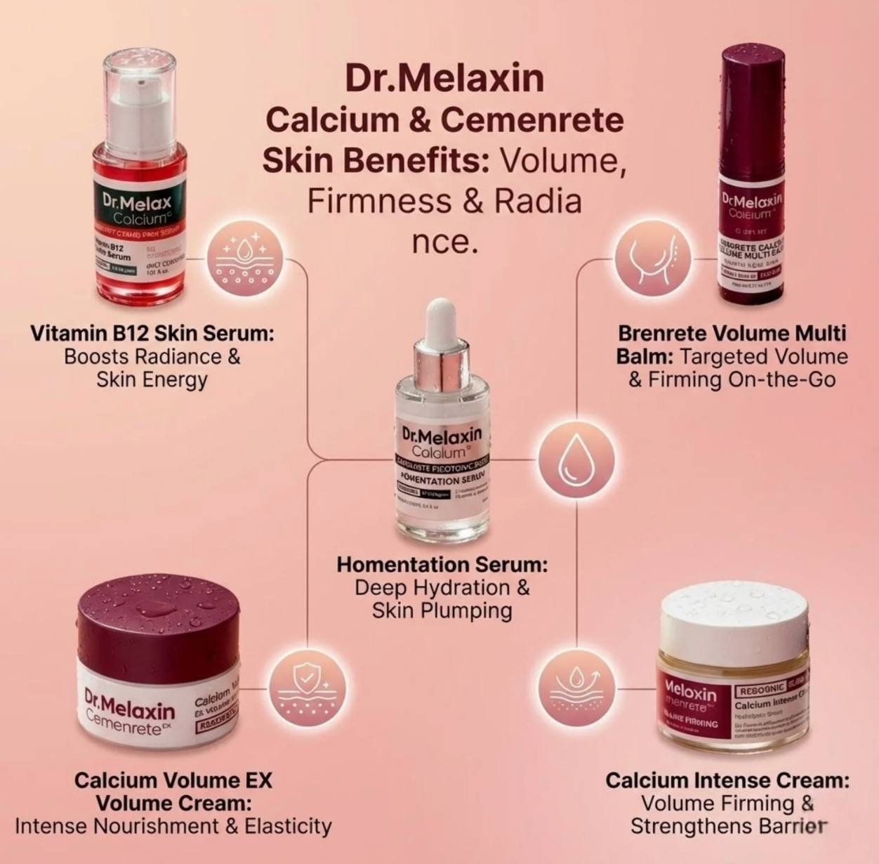 NEW K-Beauty Dr.Melaxin Calcium Lift Series