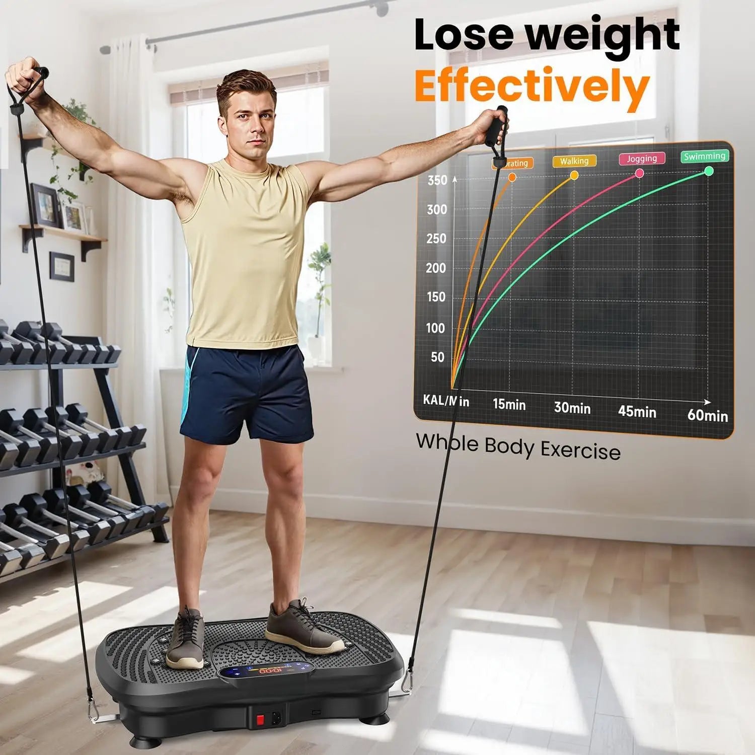 Man using a vibration plate in an office setting with text about total relaxation and product features.
